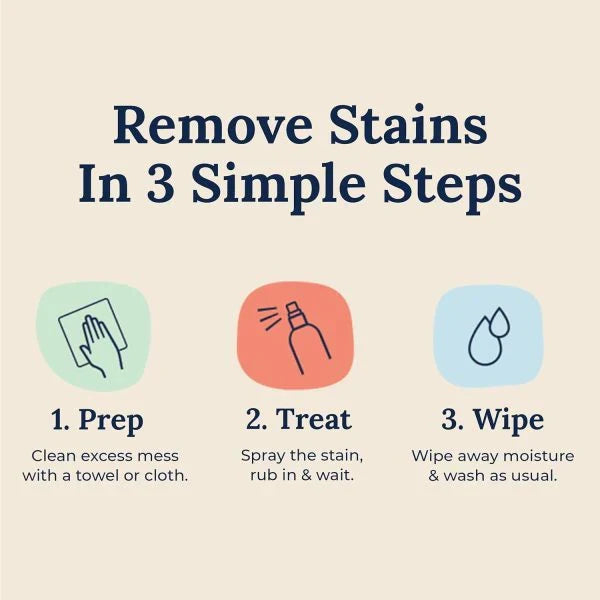 Miss Mouth's Stain Remover for Clothes, Furniture & More